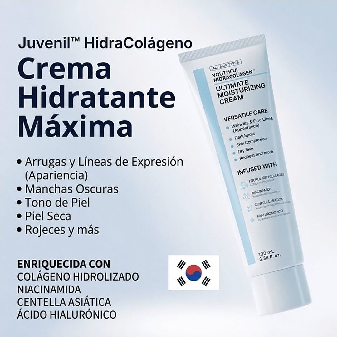 Infografía de Juvenil HidraColágeno: crema hidratante facial con colágeno, niacinamida, centella asiática y ácido hialurónico.