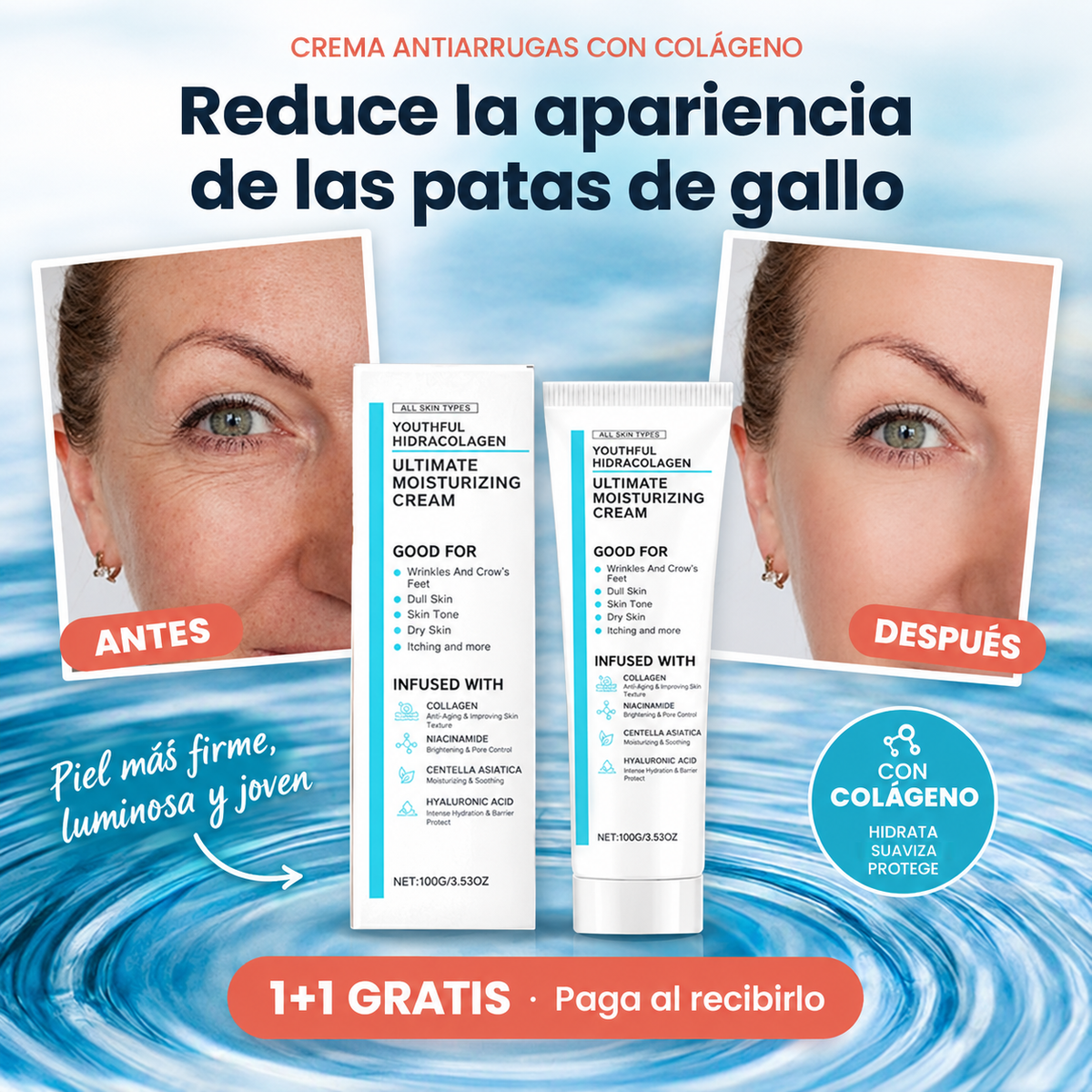 Crema antiarrugas Juvenil HidraColágeno con colágeno: caja y tubo de 100 ml sobre fondo de agua, junto a una foto de antes y después del contorno de ojos. Con colágeno: hidrata, suaviza y protege. Oferta 1+1 gratis, pago contra reembolso.