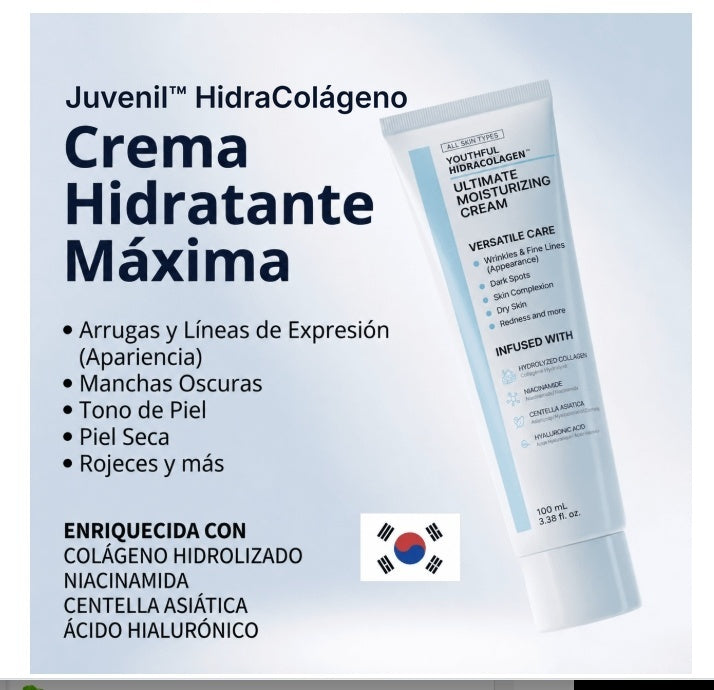 Infografía de Juvenil HidraColágeno: crema hidratante facial con colágeno, niacinamida, centella asiática y ácido hialurónico.